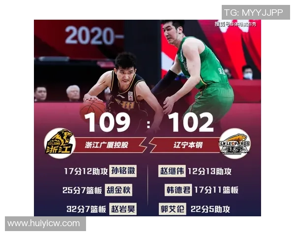 南京篮球队整体压制表现分析与得失总结探讨